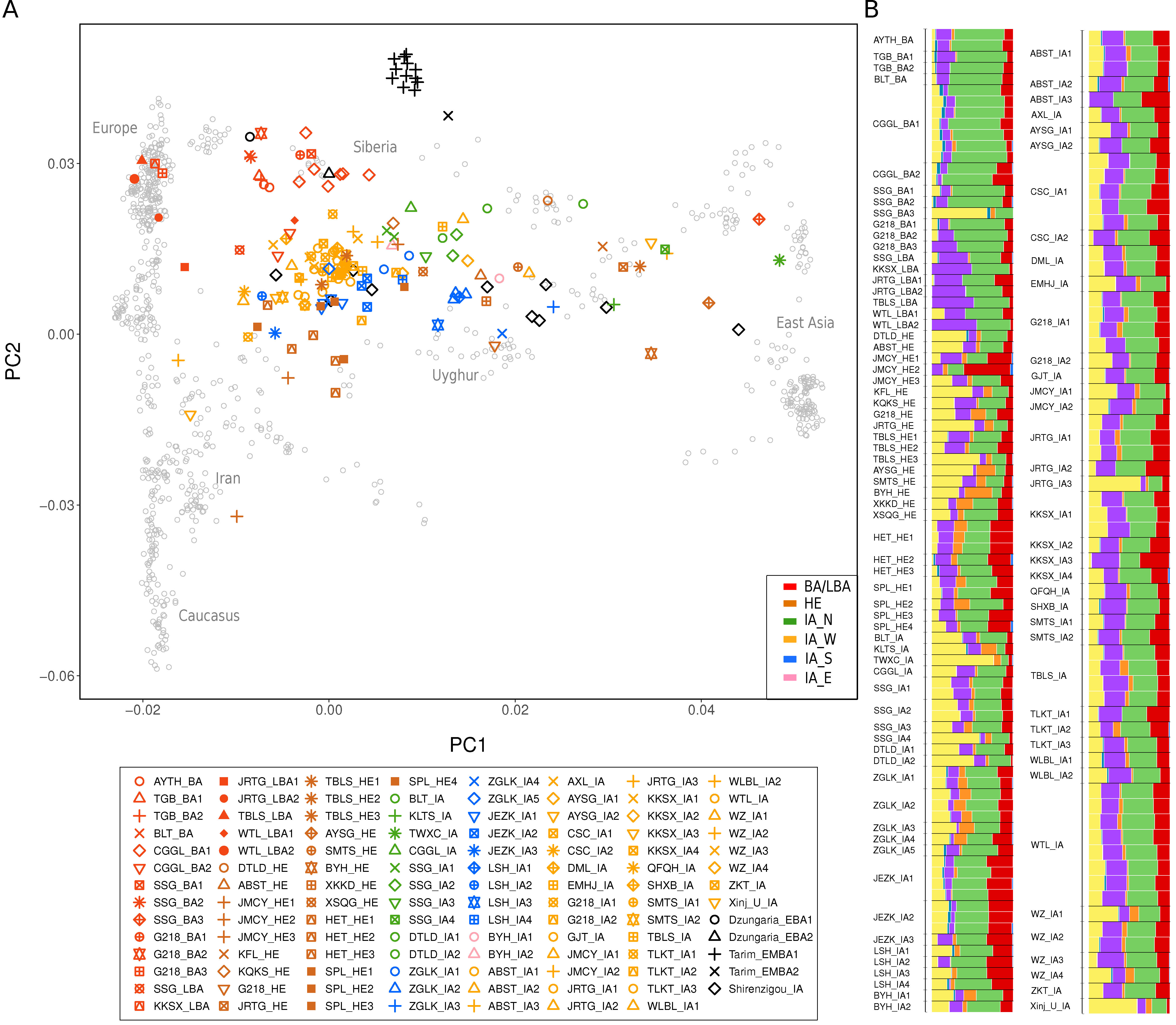 Final_Fig2_Proof1(1).jpg