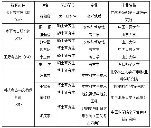 招聘岗位.jpg