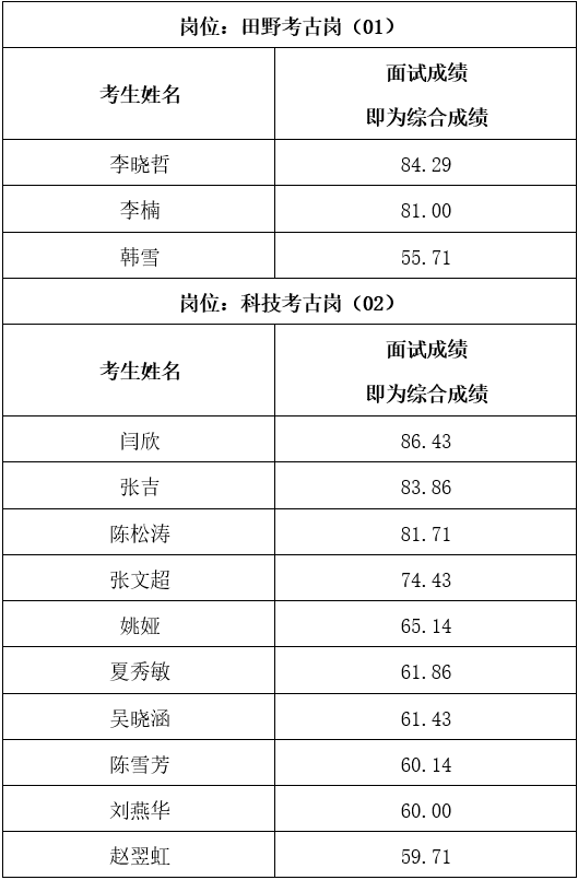 微信截图_20220606171259.png